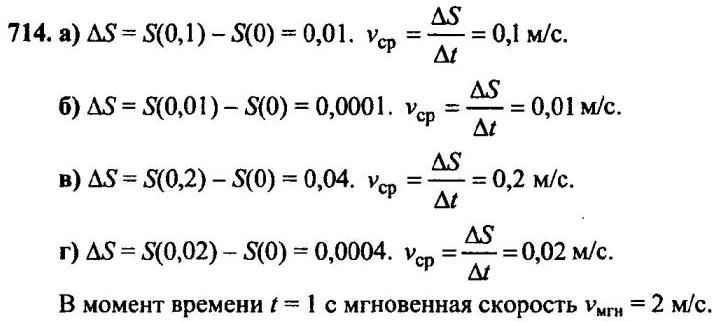 Картинка ГДЗ - Упражнение 714 ГДЗ задачник Мордковича 10-11 класс Вариант 1