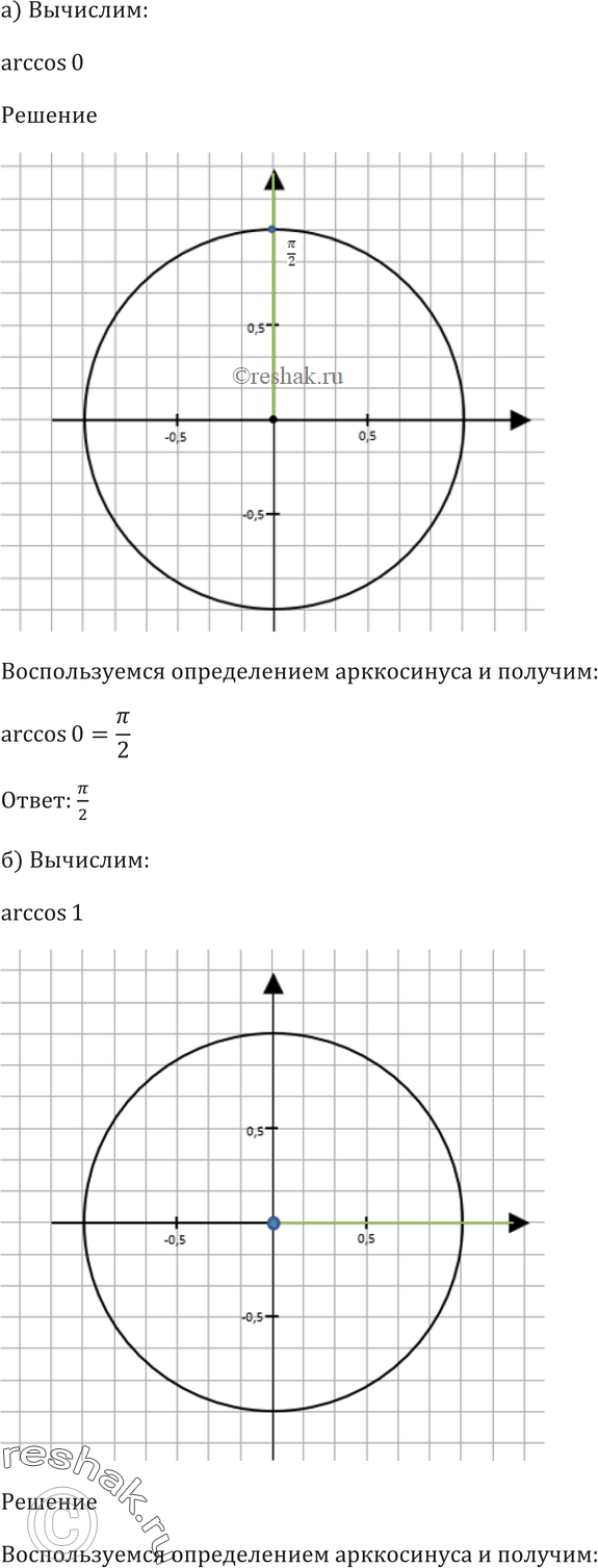 Картинка ГДЗ - Упражнение 15.1 ГДЗ Мордковича 10-11 класс Вариант 1