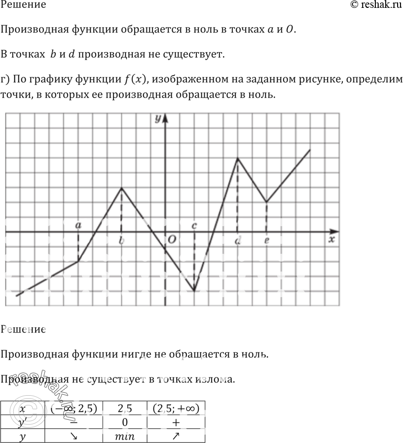 Еще ГДЗ