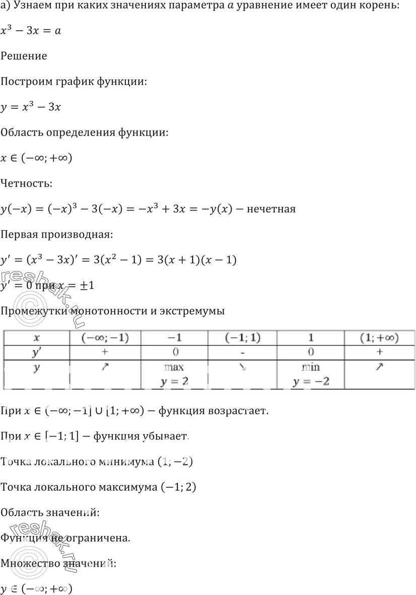 Картинка ГДЗ - Упражнение 31.15 ГДЗ Мордковича 10-11 класс Вариант 1