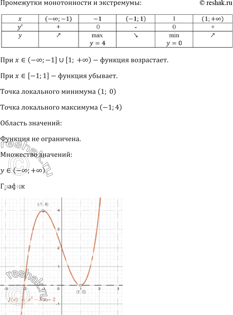 Еще ГДЗ