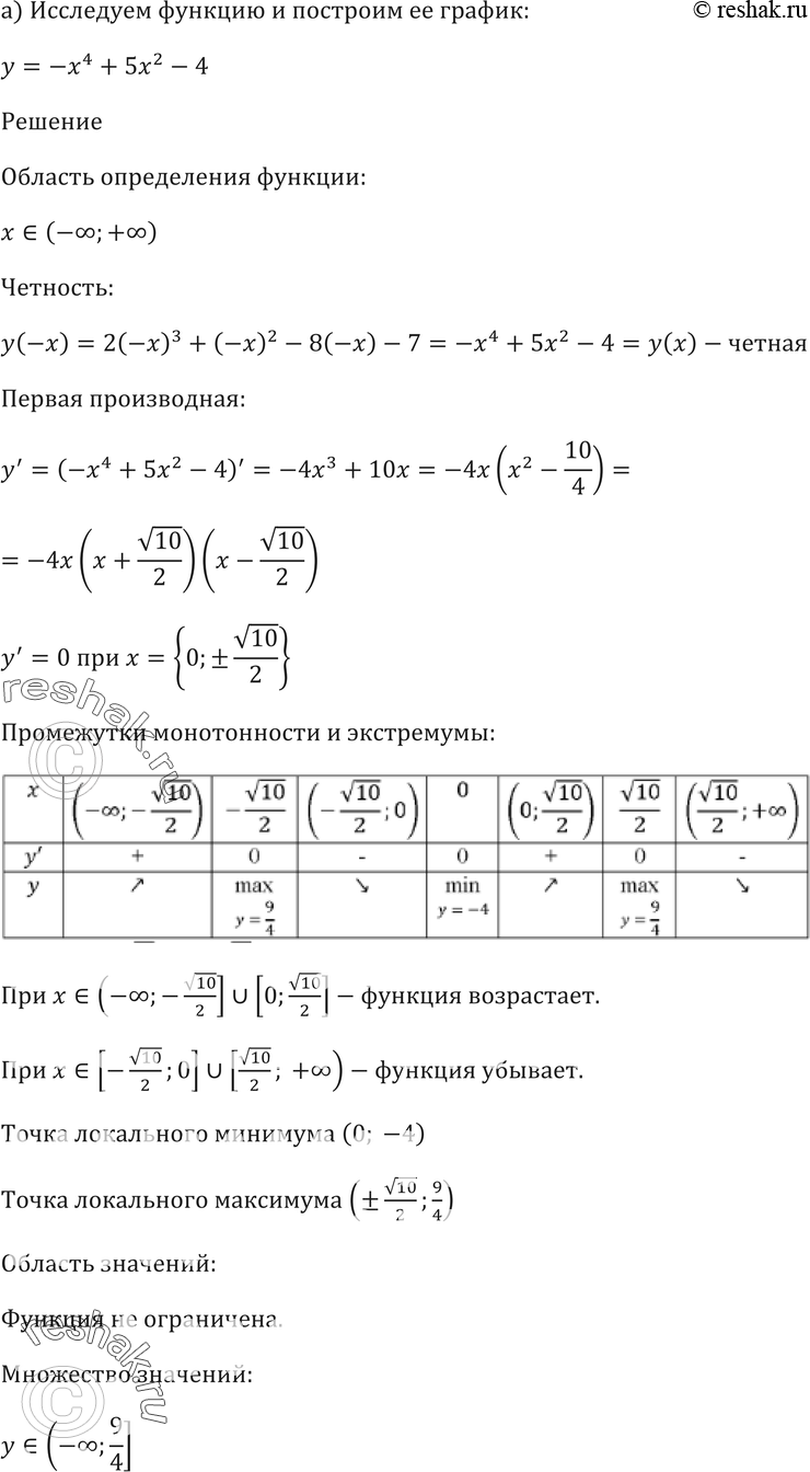 Картинка ГДЗ - Упражнение 31.7 ГДЗ Мордковича 10-11 класс Вариант 1