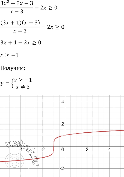 Еще ГДЗ
