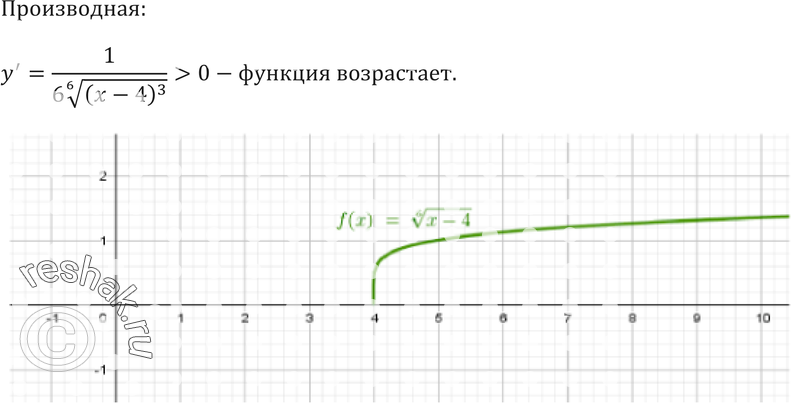 Еще ГДЗ