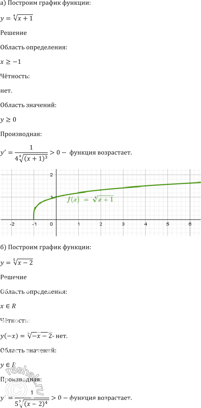 Картинка ГДЗ - Упражнение 34.3 ГДЗ Мордковича 10-11 класс Вариант 1