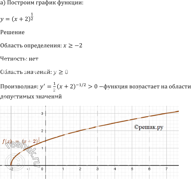 Картинка ГДЗ - Упражнение 38.12 ГДЗ Мордковича 10-11 класс Вариант 1