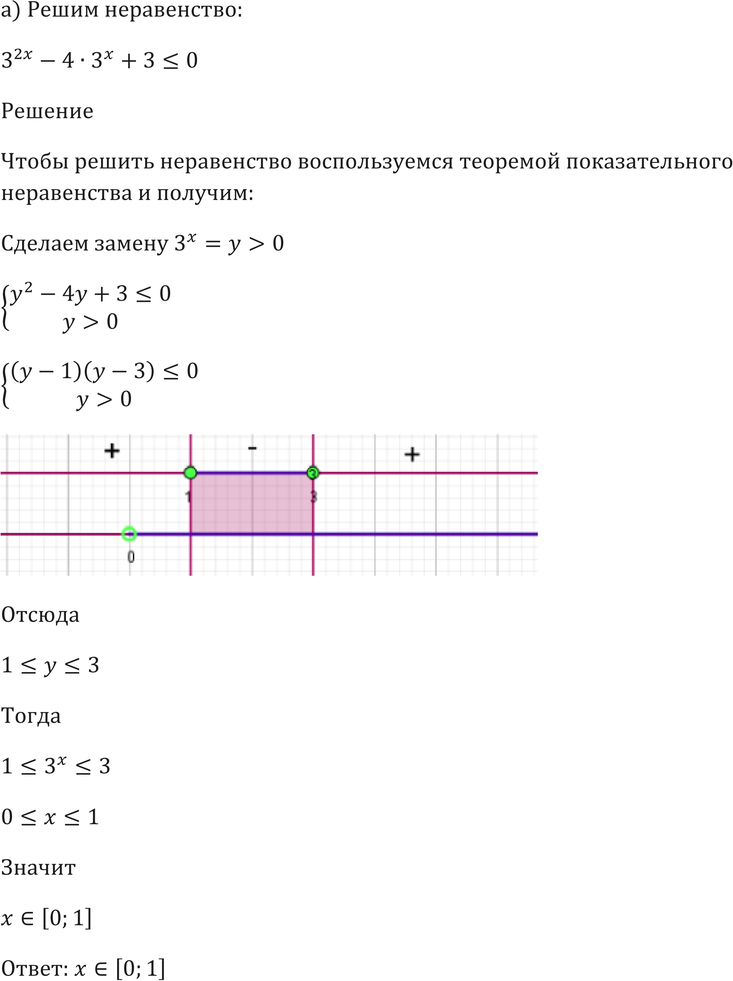 Картинка ГДЗ - Упражнение 40.50 ГДЗ Мордковича 10-11 класс Вариант 1