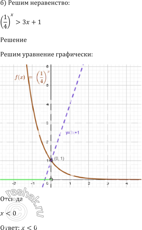 Еще ГДЗ