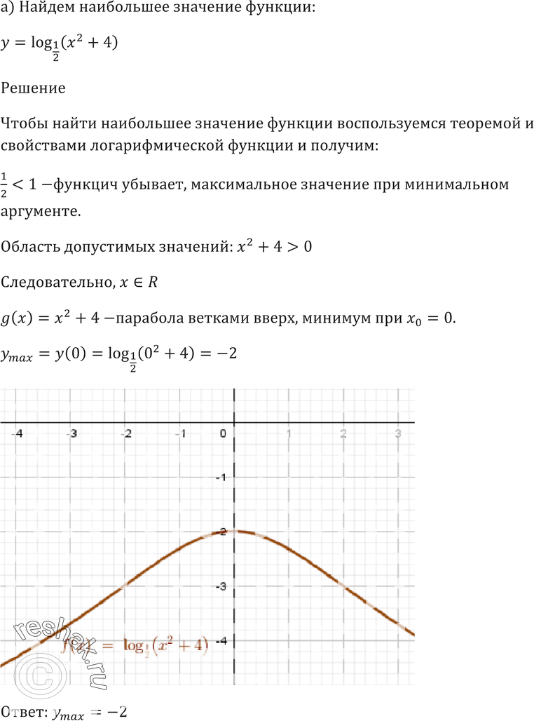 Картинка ГДЗ - Упражнение 42.10 ГДЗ Мордковича 10-11 класс Вариант 1