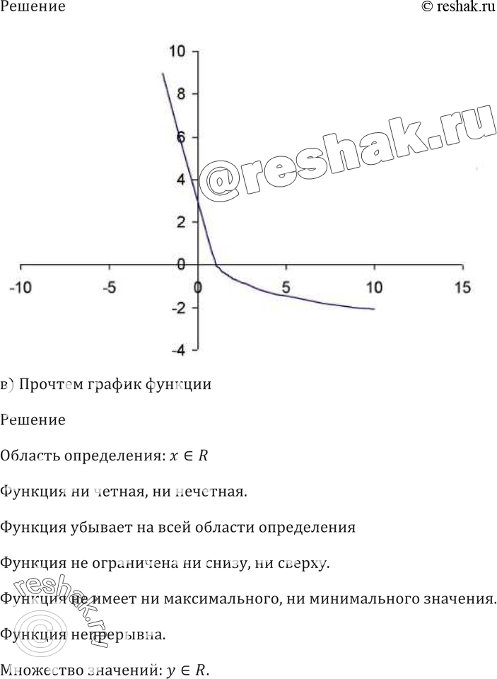 Еще ГДЗ