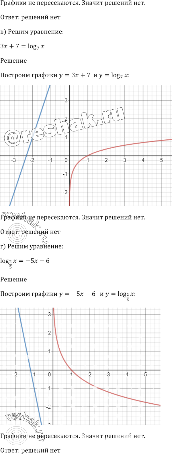 Еще ГДЗ