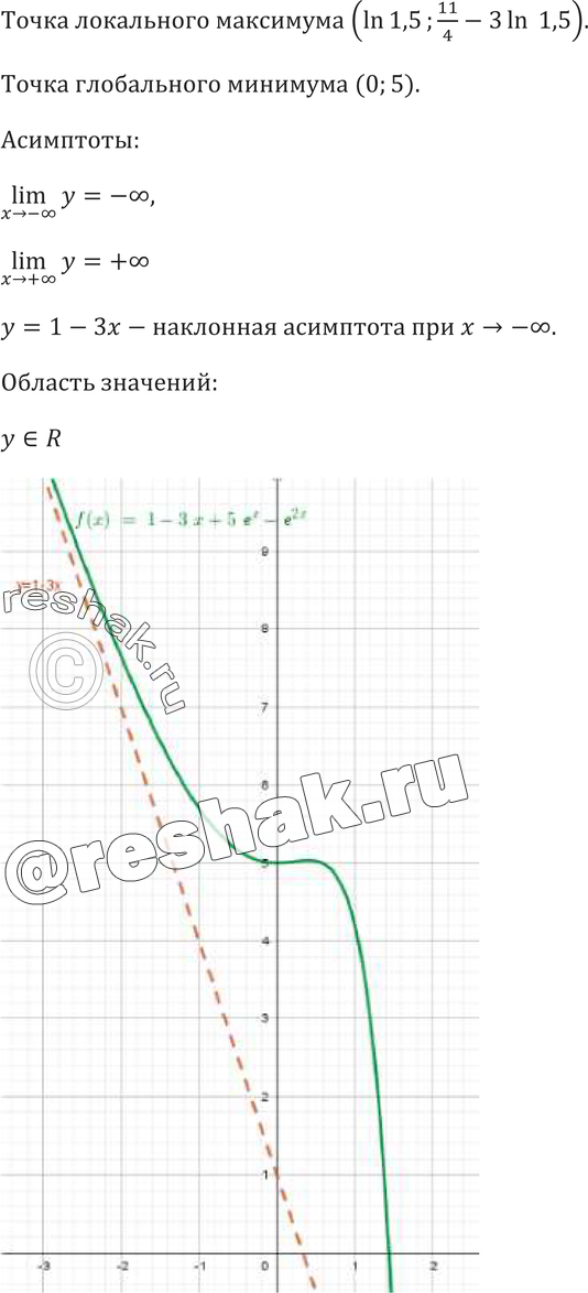 Еще ГДЗ