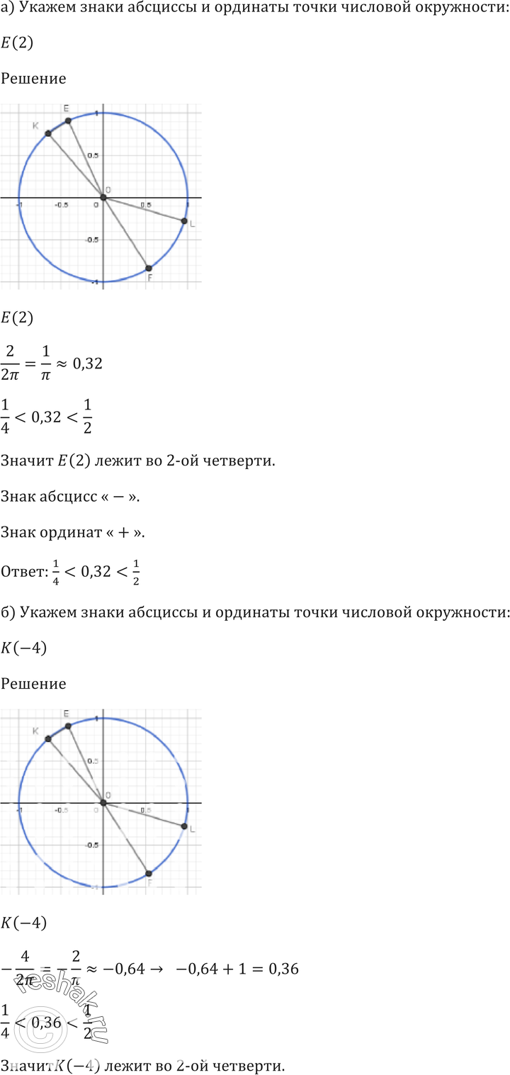 Картинка ГДЗ - Упражнение 5.12 ГДЗ Мордковича 10-11 класс Вариант 1