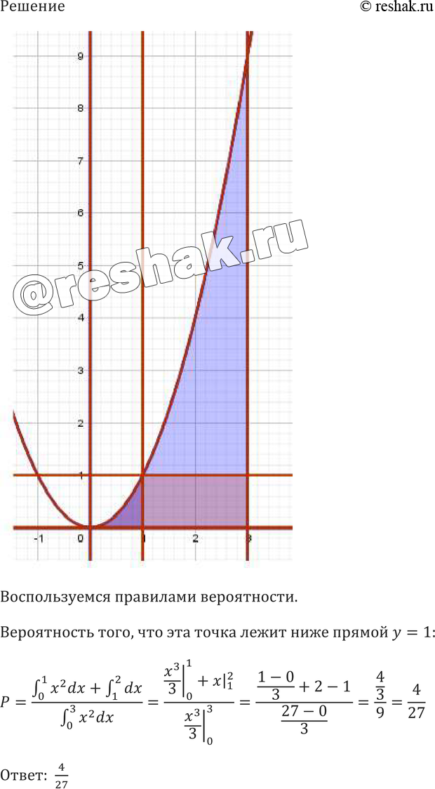 Еще ГДЗ
