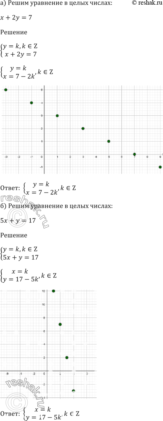 Картинка ГДЗ - Упражнение 58.11 ГДЗ Мордковича 10-11 класс Вариант 1
