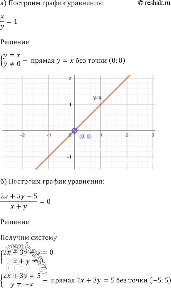 Картинка ГДЗ - Упражнение 58.5 ГДЗ Мордковича 10-11 класс Вариант 1