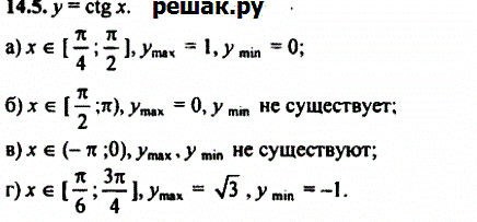 Картинка ГДЗ - Упражнение 14.5 ГДЗ Мордковича 10-11 класс Вариант 2