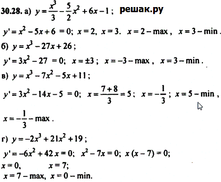 Картинка ГДЗ - Упражнение 30.28 ГДЗ Мордковича 10-11 класс Вариант 2