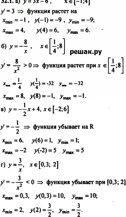 Картинка ГДЗ - Упражнение 32.1 ГДЗ Мордковича 10-11 класс Вариант 2