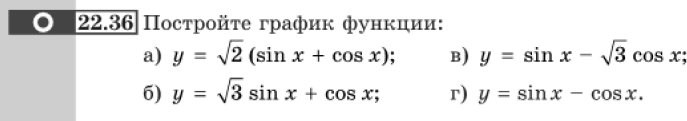 Картинка ГДЗ - задания Упражнение 22.36 ГДЗ Мордковича 10-11 класс