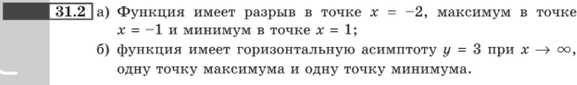Картинка ГДЗ - задания Упражнение 31.2 ГДЗ Мордковича 10-11 класс
