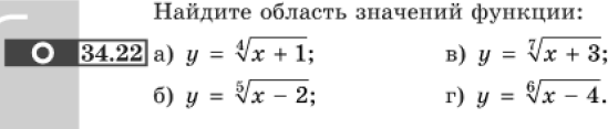 Картинка ГДЗ - задания Упражнение 34.22 ГДЗ Мордковича 10-11 класс