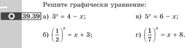 Картинка ГДЗ - задания Упражнение 39.39 ГДЗ Мордковича 10-11 класс