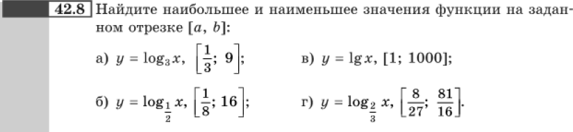 Картинка ГДЗ - задания Упражнение 42.8 ГДЗ Мордковича 10-11 класс