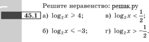 Картинка ГДЗ - задания Упражнение 45.1 ГДЗ Мордковича 10-11 класс