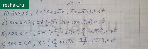 Картинка ГДЗ - Упражнение 11.33 ГДЗ Никольский 10 класс Вариант 1