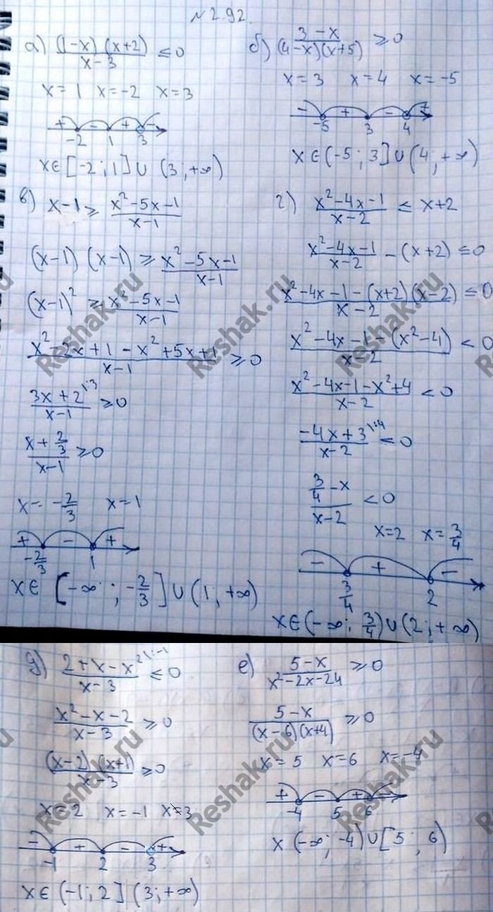 Картинка ГДЗ - Упражнение 2.92 ГДЗ Никольский 10 класс Вариант 1