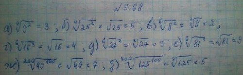 Картинка ГДЗ - Упражнение 3.68 ГДЗ Никольский 10 класс Вариант 1
