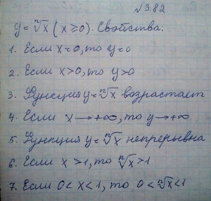Картинка ГДЗ - Упражнение 3.82 ГДЗ Никольский 10 класс Вариант 1