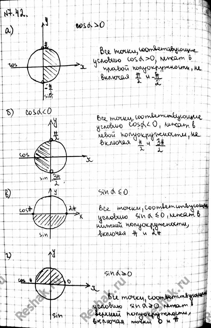 Картинка ГДЗ - Упражнение 7.42 ГДЗ Никольский 10 класс Вариант 1