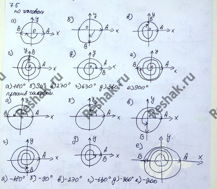 Картинка ГДЗ - Упражнение 7.5 ГДЗ Никольский 10 класс Вариант 1