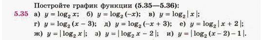 Картинка ГДЗ - задания Упражнение 5.35 ГДЗ Никольский 10 класс
