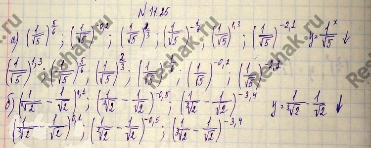 Картинка ГДЗ - Упражнение 11.25 ГДЗ Мордковича 11 класс профильный уровень Вариант 1