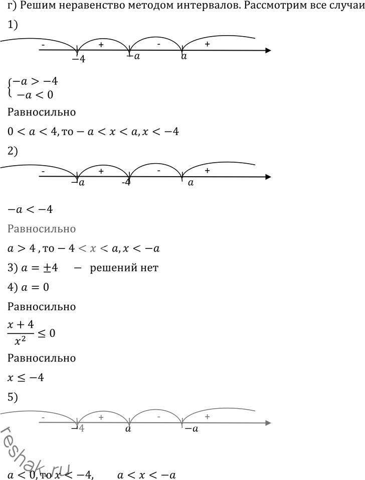 Еще ГДЗ