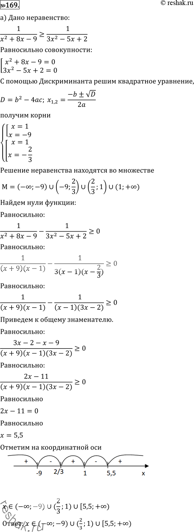 Картинка ГДЗ - Упражнение 169 Повторение по алгебре ГДЗ Никольский Потапов 11 класс Вариант 1