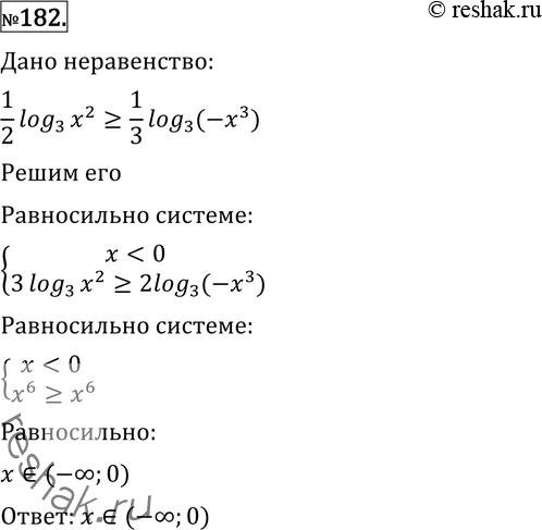 Картинка ГДЗ - Упражнение 182 Повторение по алгебре ГДЗ Никольский Потапов 11 класс Вариант 1