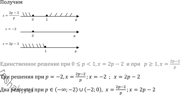 Еще ГДЗ