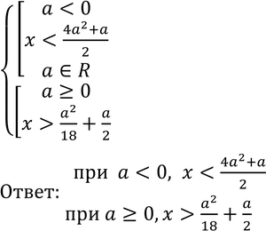 Еще ГДЗ