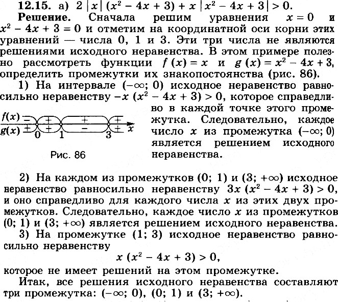 Картинка ГДЗ - Упражнение 12.15 по алгебре ГДЗ Никольский Потапов 11 класс Вариант 2