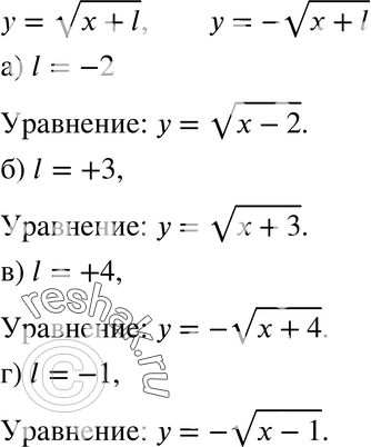Картинка ГДЗ - Упражнение 19.12ГДЗ Мордкович 8 класс по алгебре - ответы</h1> Вариант 1