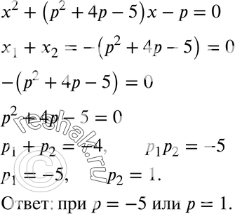 Картинка ГДЗ - Упражнение 29.13ГДЗ Мордкович 8 класс по алгебре - ответы</h1> Вариант 1