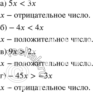 Картинка ГДЗ - Упражнение 31.15ГДЗ Мордкович 8 класс по алгебре - ответы</h1> Вариант 1