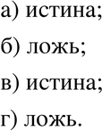 Картинка ГДЗ - Упражнение 9.5ГДЗ Мордкович 8 класс по алгебре - ответы</h1> Вариант 1