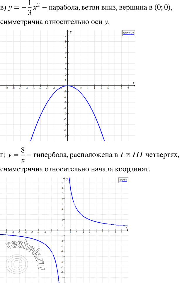 Еще ГДЗ