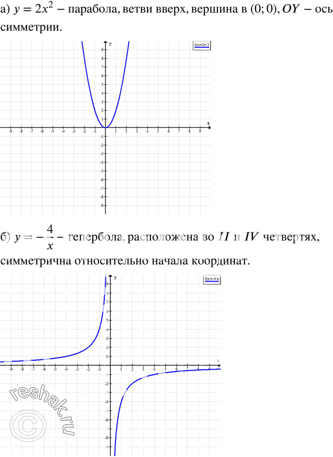 Картинка ГДЗ - Упражнение 1 Итоговое повторениеГДЗ Мордкович 8 класс по алгебре - ответы</h1> Вариант 1