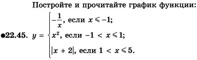 Картинка ГДЗ - задания Упражнение 22.45ГДЗ Мордкович 8 класс по алгебре - ответы</h1>